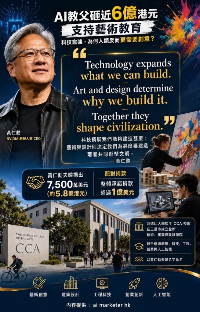 【AI教父砸近6億港元支持藝術教育｜科技愈強，為何人類反而更需要創意？】