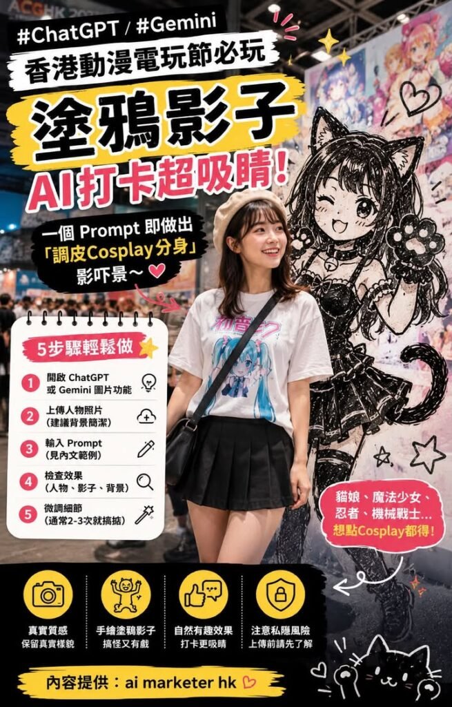 🚀【動漫電玩節必玩 AI 打卡！ChatGPT、Gemini 一個 Prompt 即做出「塗鴉影子分身」】