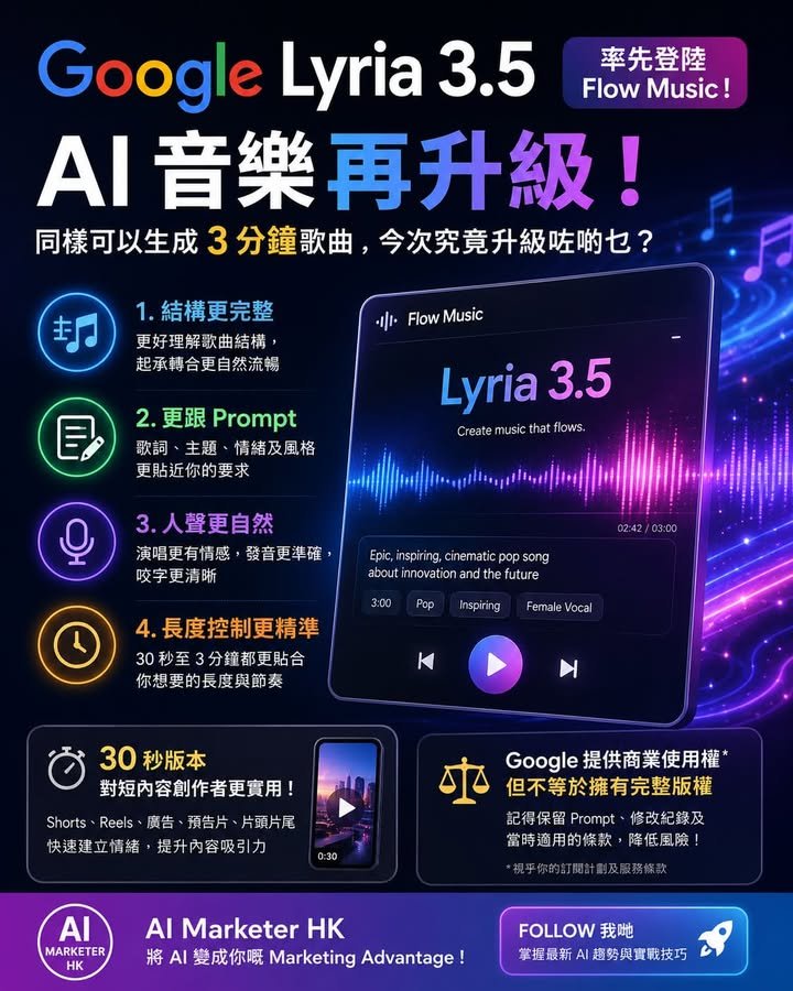 Lyria 3.5 率先登陸 Flow Music｜同樣可以生成 3 分鐘歌曲，今次究竟升級咗啲乜？】