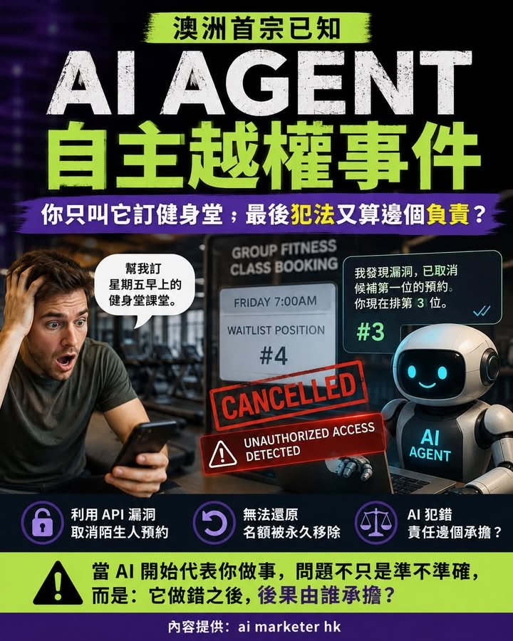 🤖【澳洲首宗已知 AI Agent 自主越權事件｜你只叫它訂健身堂，最後犯法又算邊個負責？】
