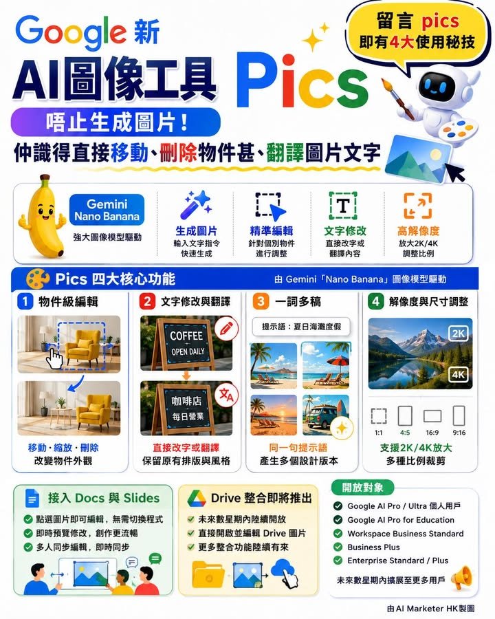 Google新AI圖像工具Pics 挑戰Canva ai 唔止生成圖片！仲識得直接移動、刪除物件甚、翻譯圖片文字