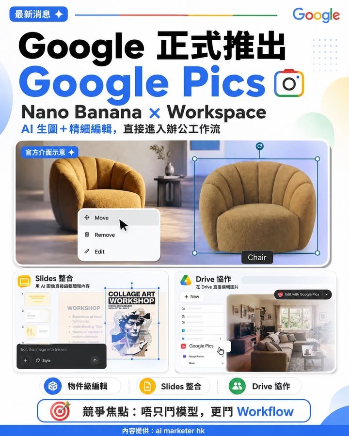 🚀【Google Pics 正式推出｜Nano Banana 殺入 Workspace，Google 開始搶 AI 設計市場】