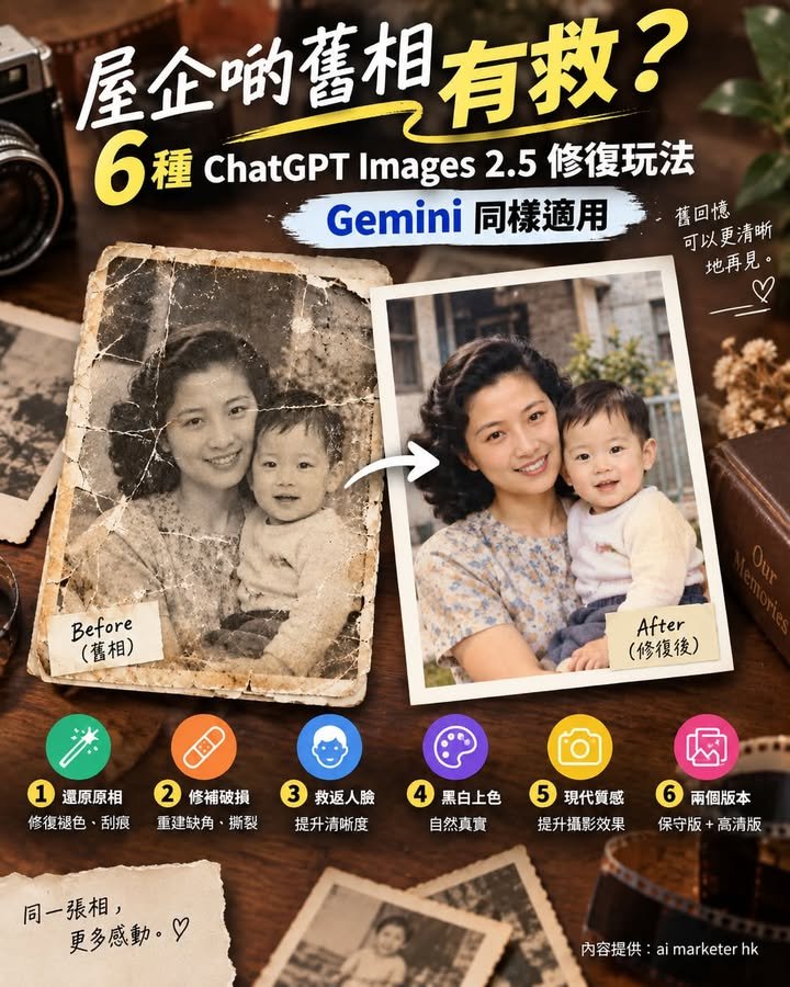 📸【屋企啲舊相有救？6 種 ChatGPT Images 2.5 修復玩法｜Gemini 同樣適用】