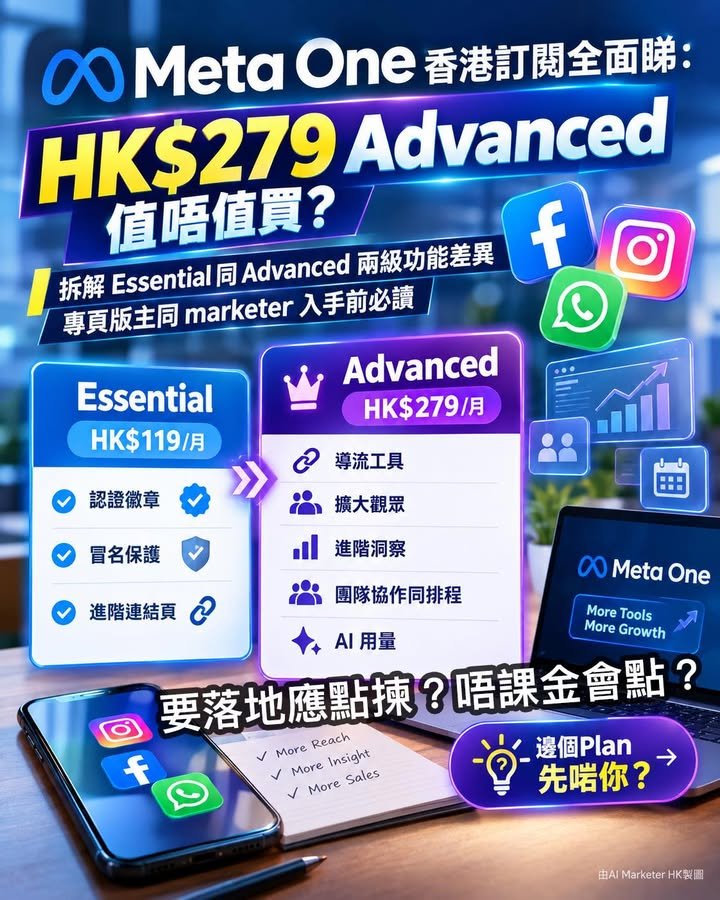 Meta One香港訂閱全面睇：HK$279 Advanced 計劃值唔值訂閱？ 拆解Essential同Advanced兩級功能差異，專頁版主同markete...