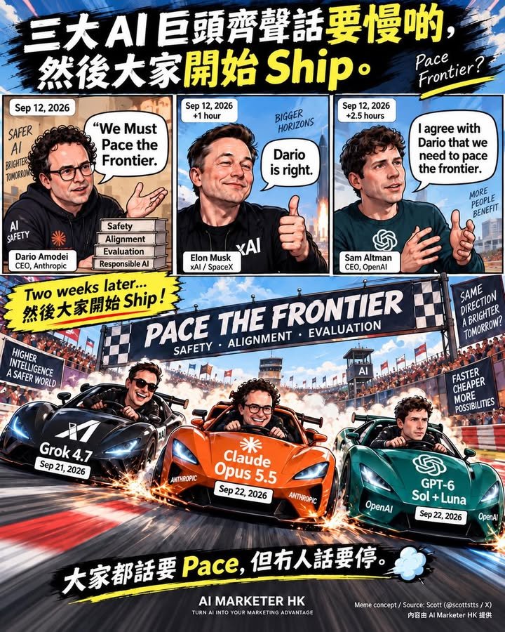 😂【Pace the Frontier：三大 AI 巨頭齊聲話要慢啲，然後大家開始 Ship】
